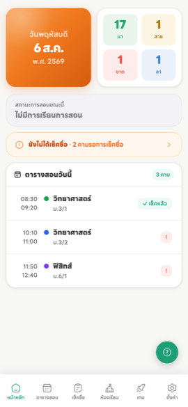 หน้าแรกบนมือถือ แสดงวันที่ สรุปการเข้าเรียน และตารางสอนวันนี้
